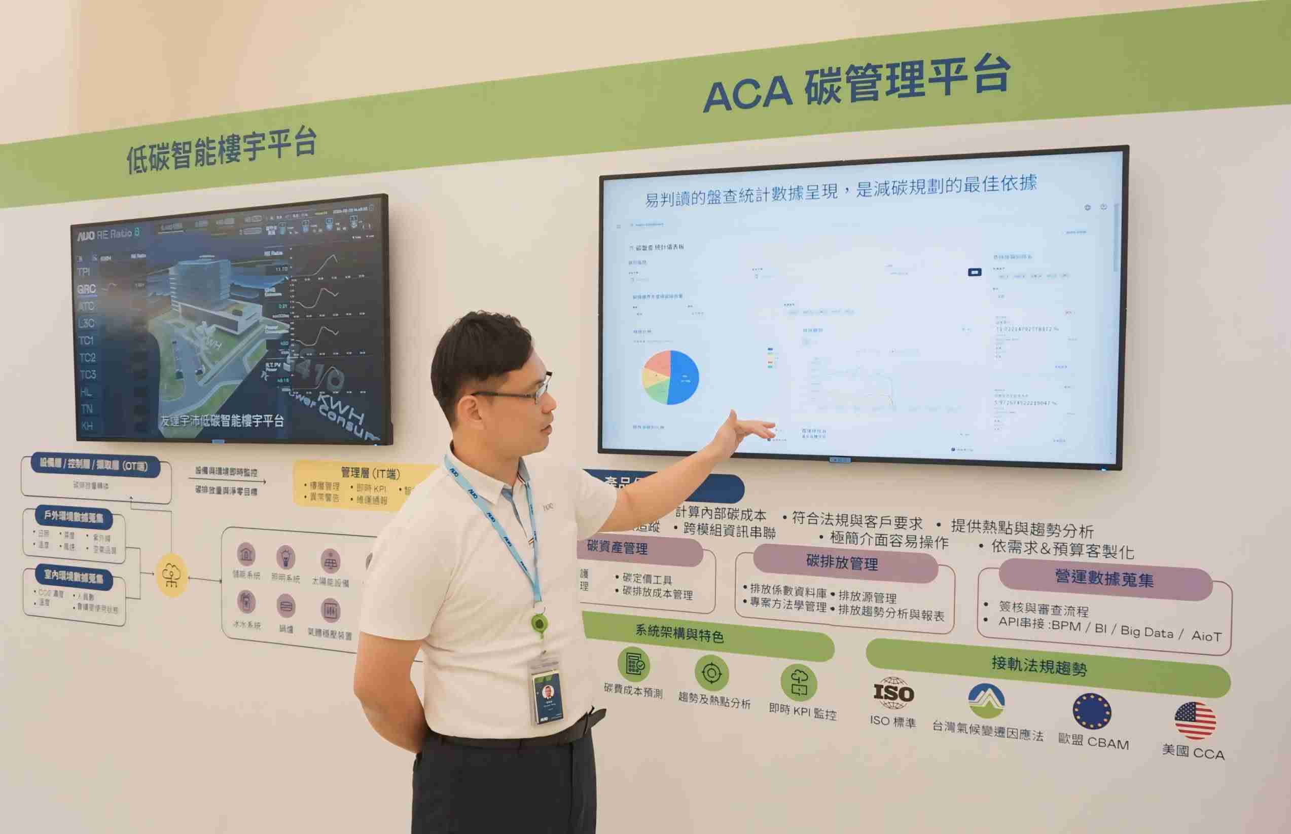 赏金国际宇沛ACA碳管理平台扩增应用模块，，，，协助企业优化碳管理效率，，，实现净零碳排目标